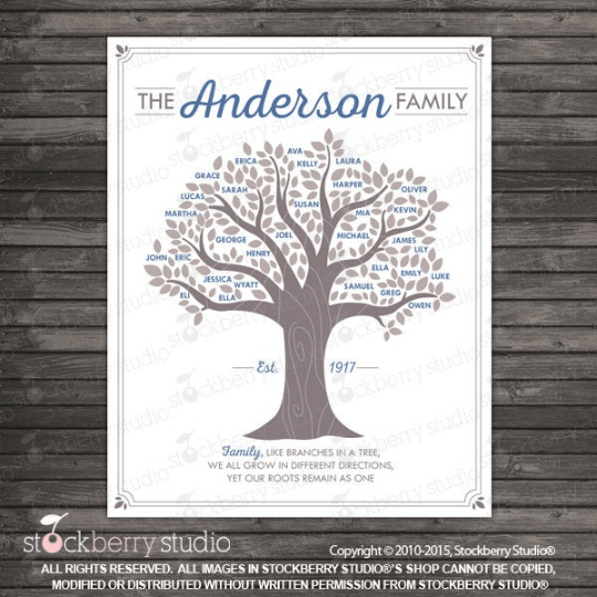 Grandmother Mothers Day Family Tree - Fathers Day Gift Printable - Stockberry Studio